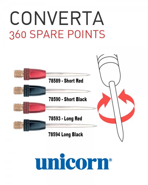 Unicorn Converta 360 Spare Points